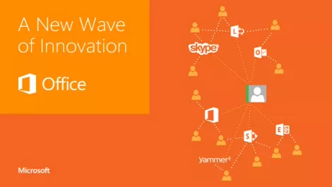 Microsoft invitation to New Wave of Innovation session