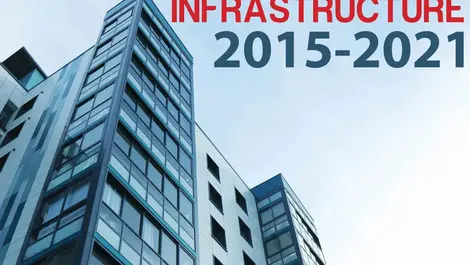 What lies ahead for property in the rest of 2020?