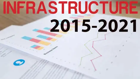 Immigration policy is disconnected from infrastructure