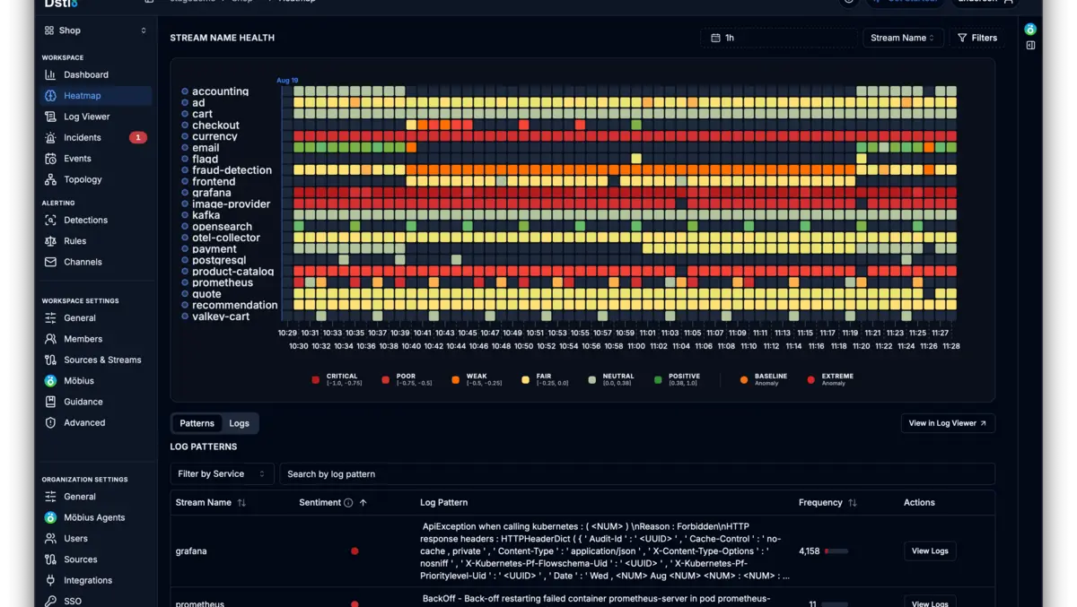 ControlTheory launches Dstl8 to feedback production issues